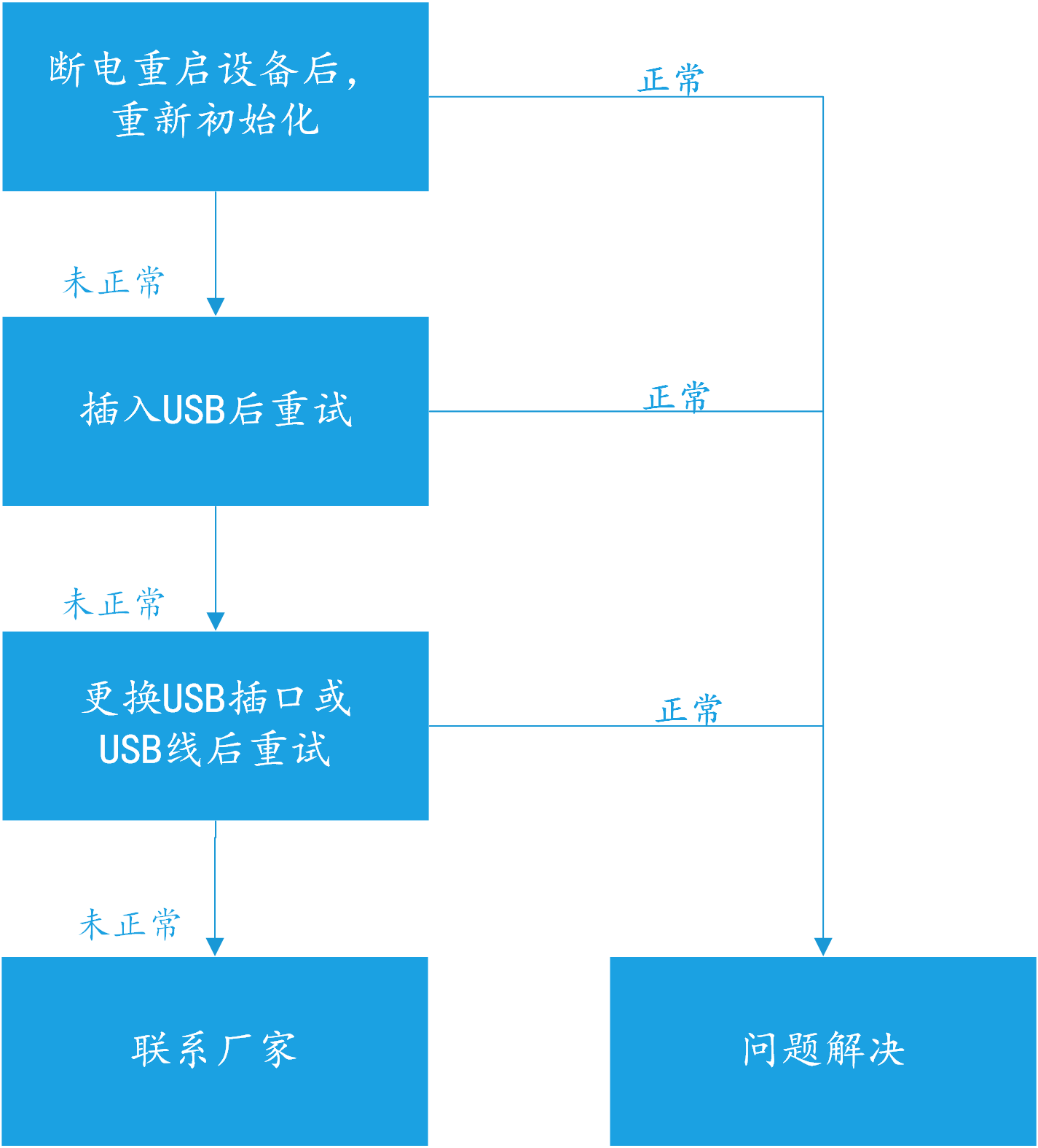 &#33521;&#22269;&#19978;&#24066;&#20844;&#21496;&#23448;&#32593;&#51;&#54;&#53;&#40;&#20013;&#22269;&#41;&#32929;&#20221;&#26377;&#38480;&#20844;&#21496;